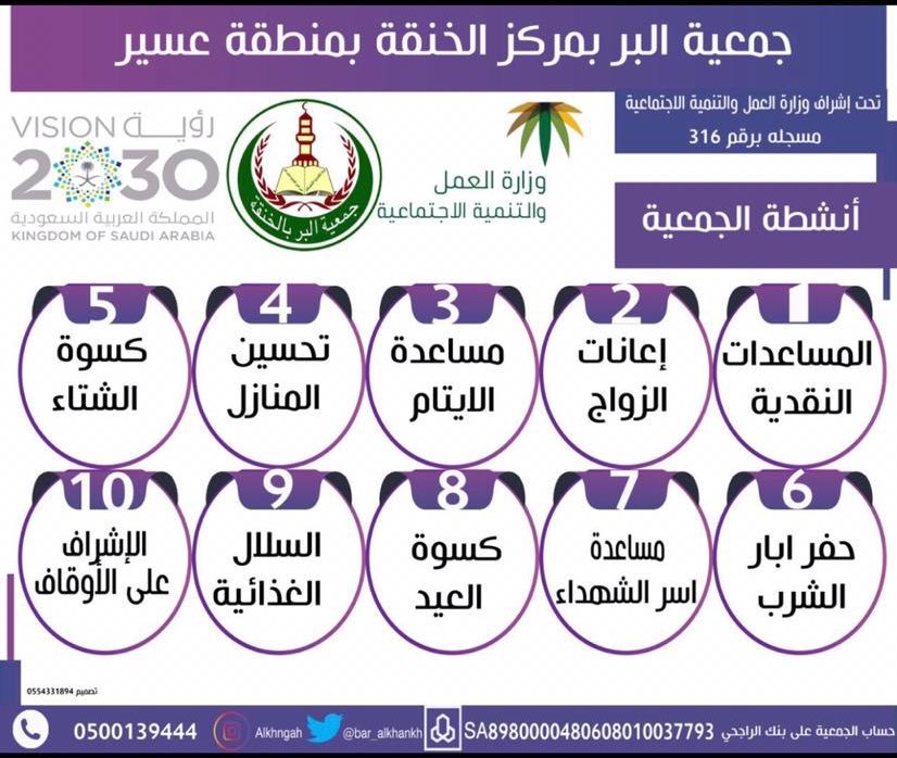 من أنشطة جمعية البر بالخنقة نسأل الله التوفيق والقبول