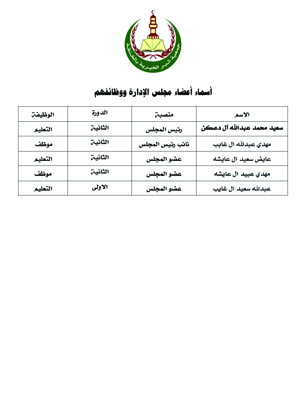 اسماء اعضاء مجلس الادارة
