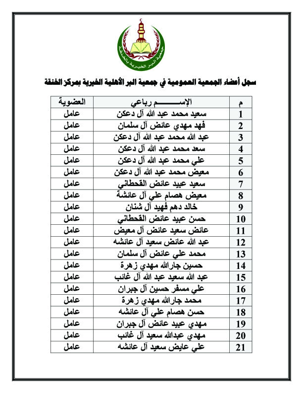 أسماء أعضاء الجمعية العمومية